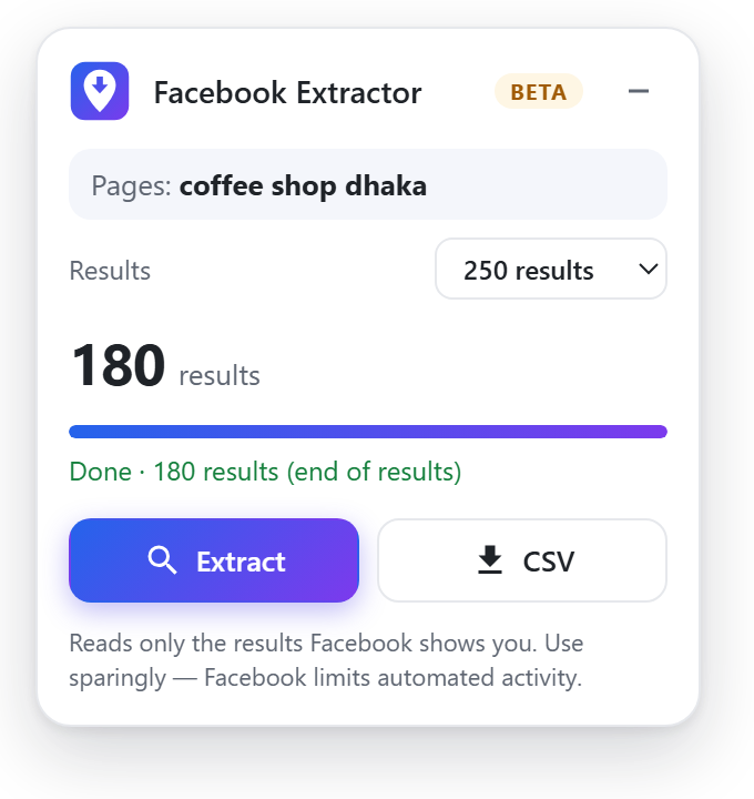 Facebook Extractor panel after reading 180 page results